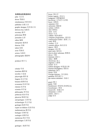 各种职业的英语单词