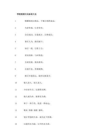 各学校校园文化标语
