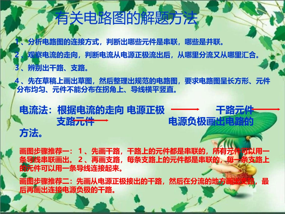 电路图实物图的画法_第2页