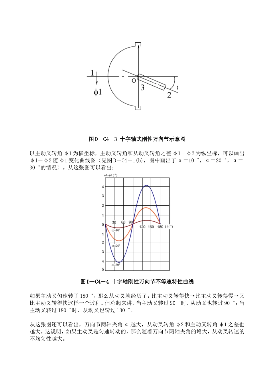 各类型万向节结构和工作原理_第2页