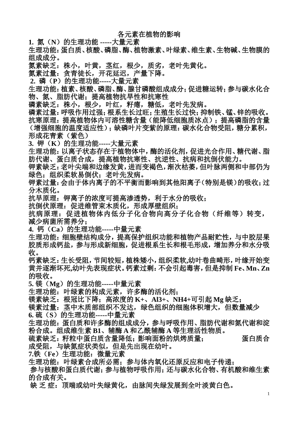 各元素在植物的影响_第1页