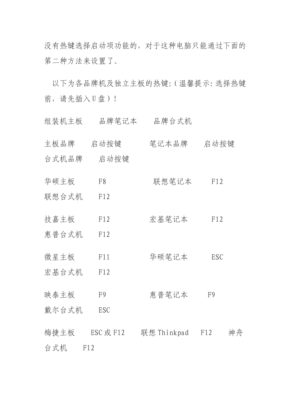 各种主板进入BIOS设置方法_第3页