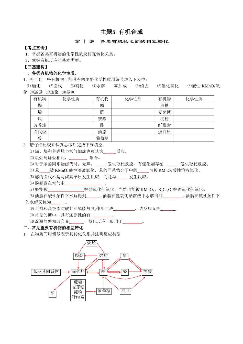 各类有机物之间的相互转化习题_第1页