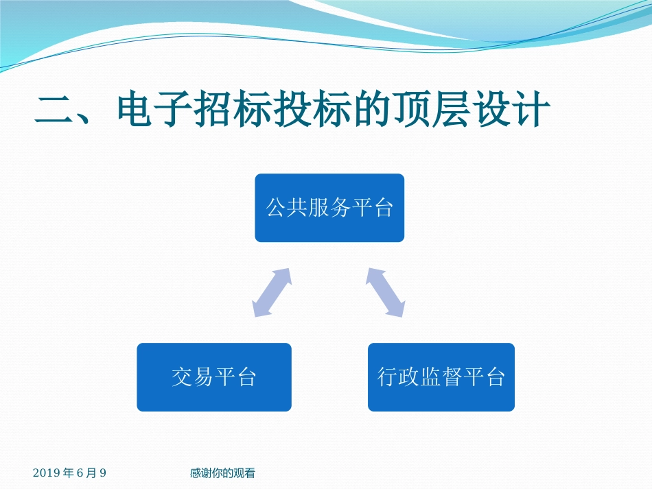 电子招标投标的概念_第2页