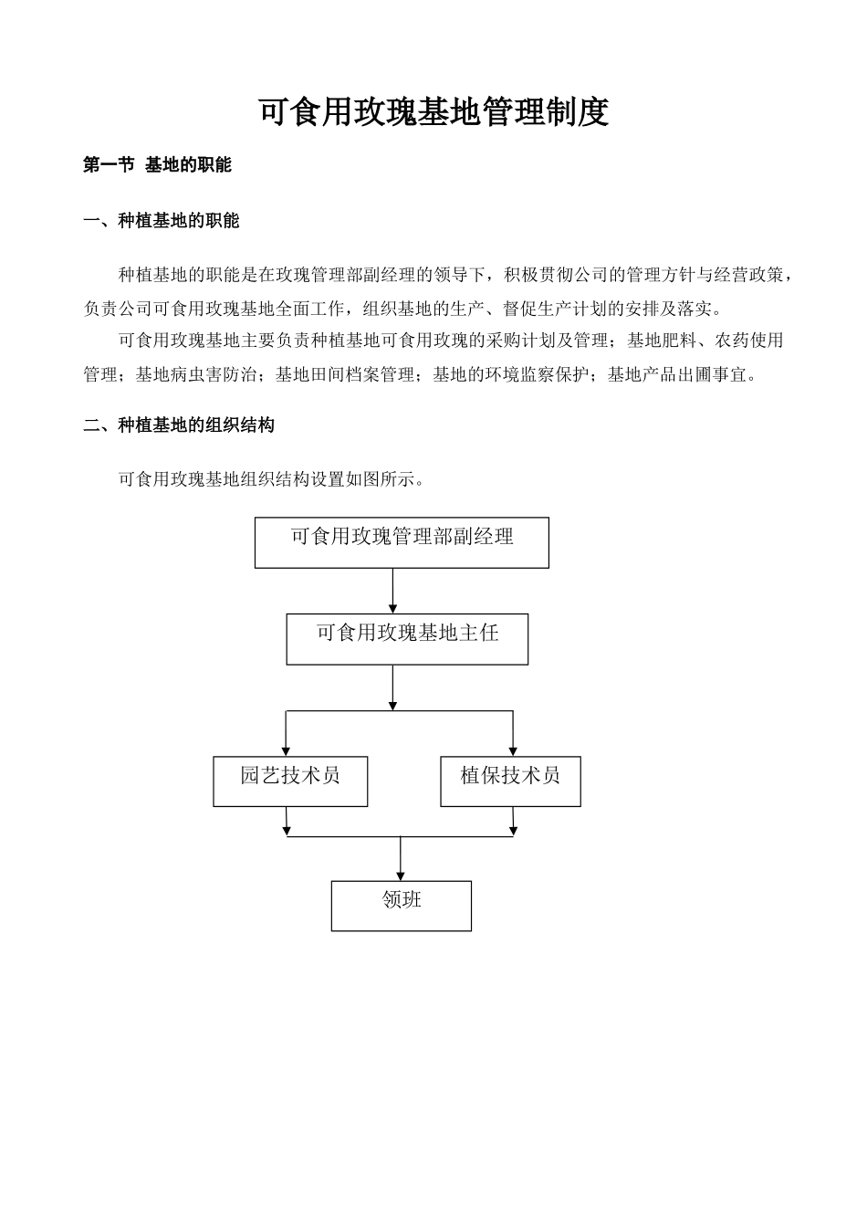 可食玫瑰花基地管理制度_第1页