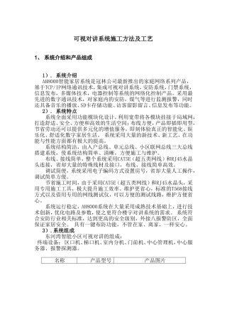 可视对讲系统施工方法及工艺