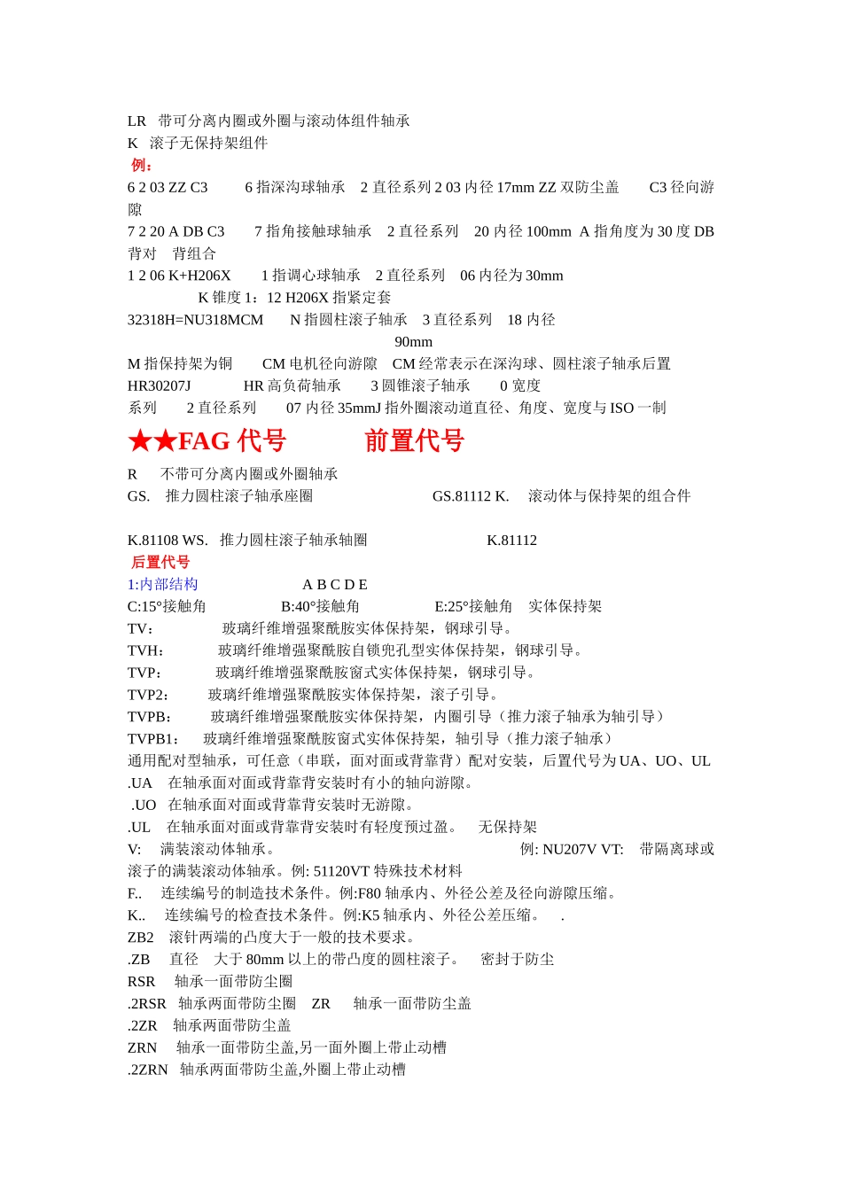 各类轴承代号含义_第2页