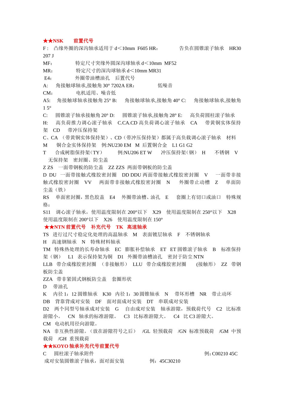 各类轴承代号含义_第3页