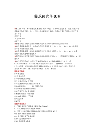 各类轴承代号含义