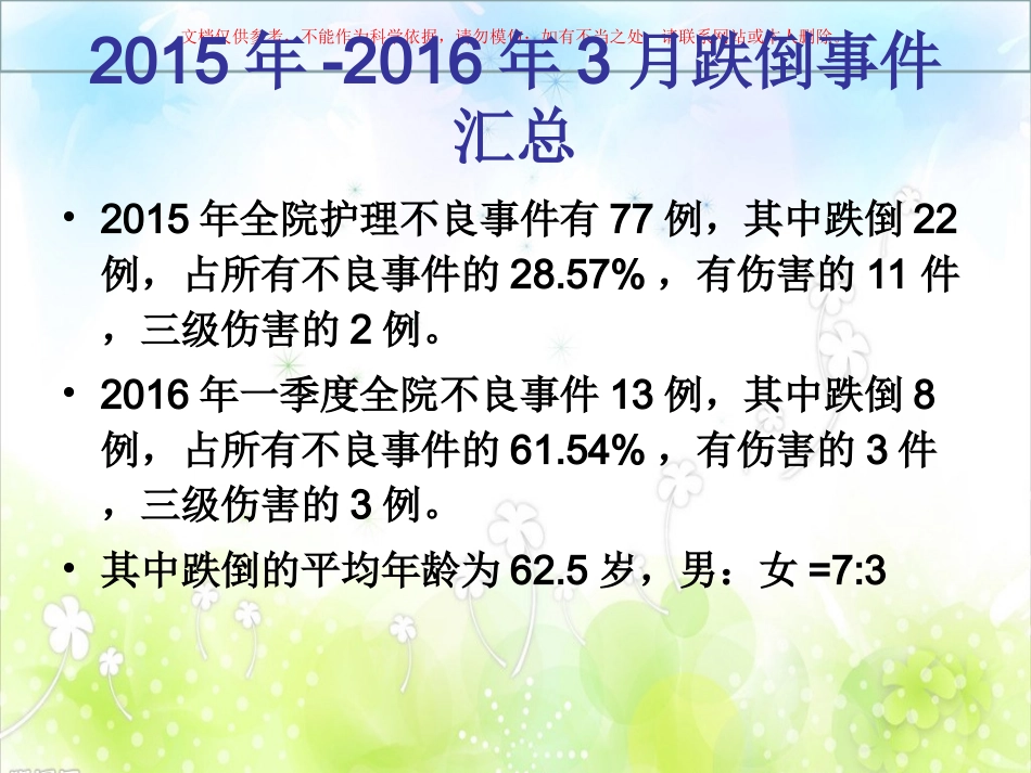 跌倒坠床的原因分析课件_第3页