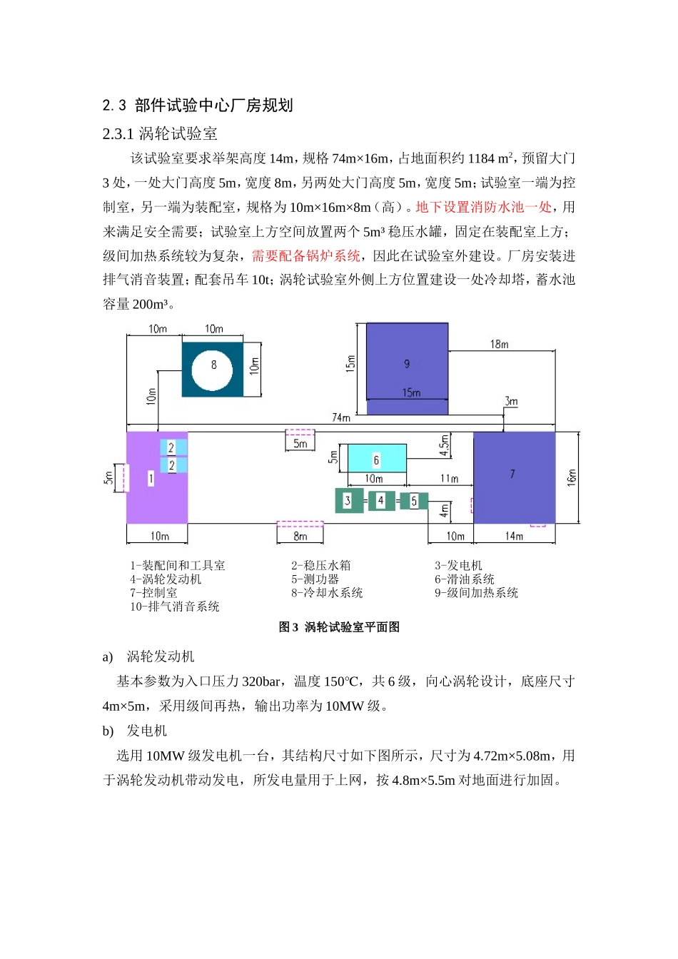 各试验室的设计要求_第1页