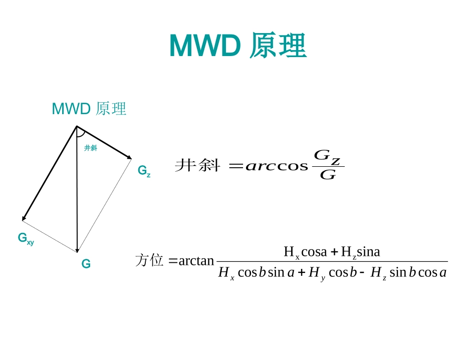 定向仪器MWD原理_第1页