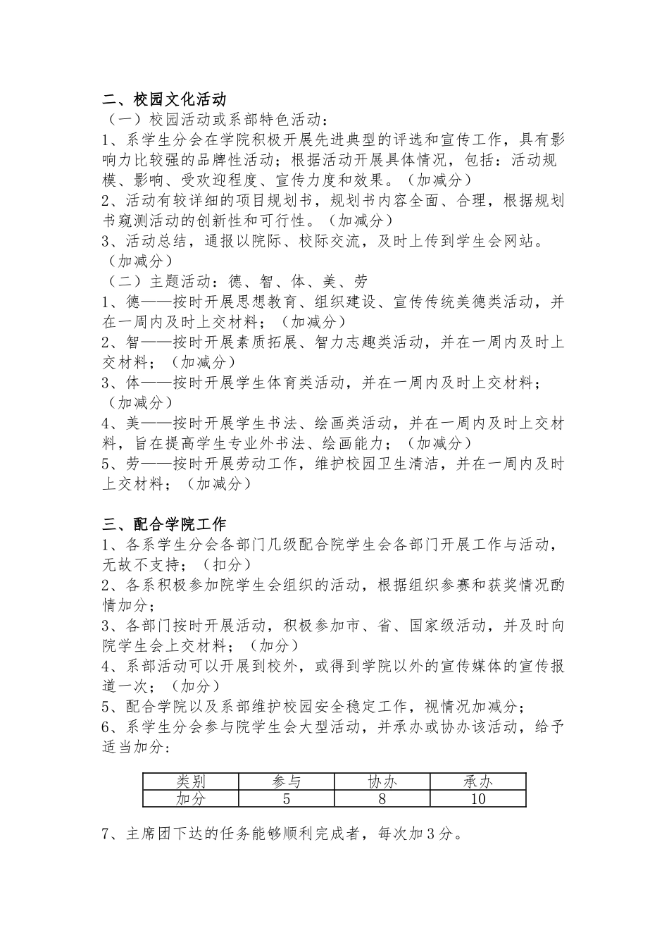 各系学生分会考核考核制度_第3页