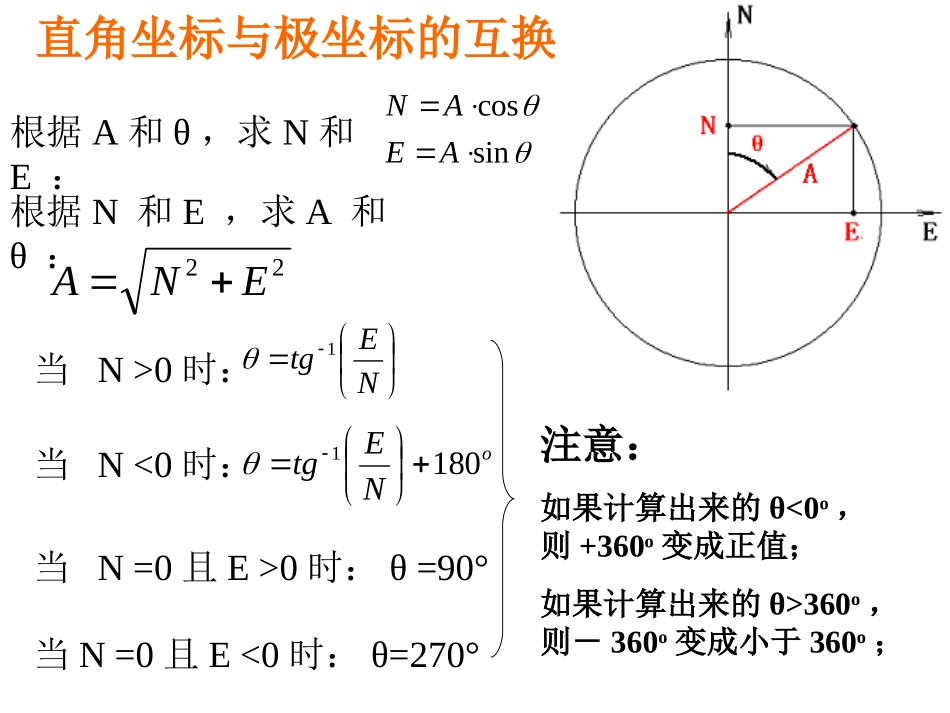 定向钻井测斜计算_第3页