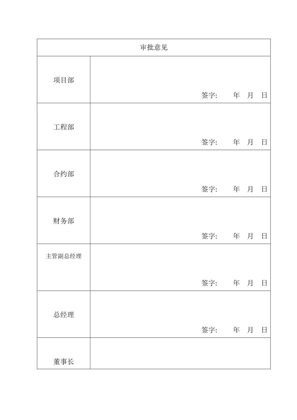 合同签订流程及审批表_第3页