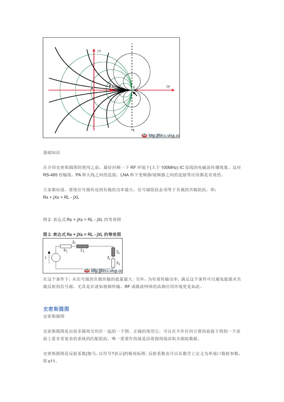 史密斯圆图的详解_第2页