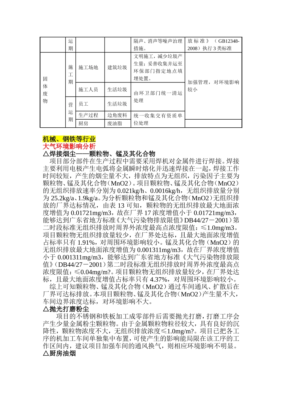 各行业污染物及治理办法参考资料_第2页