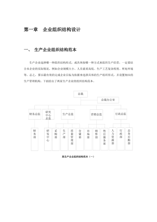 各行业组织架构范本.docx