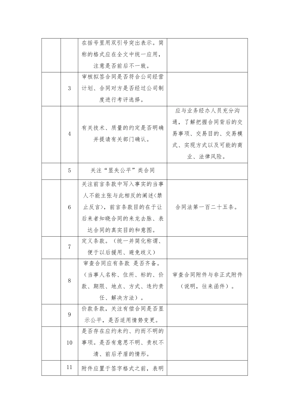 合同审核要点(表格版)_第2页
