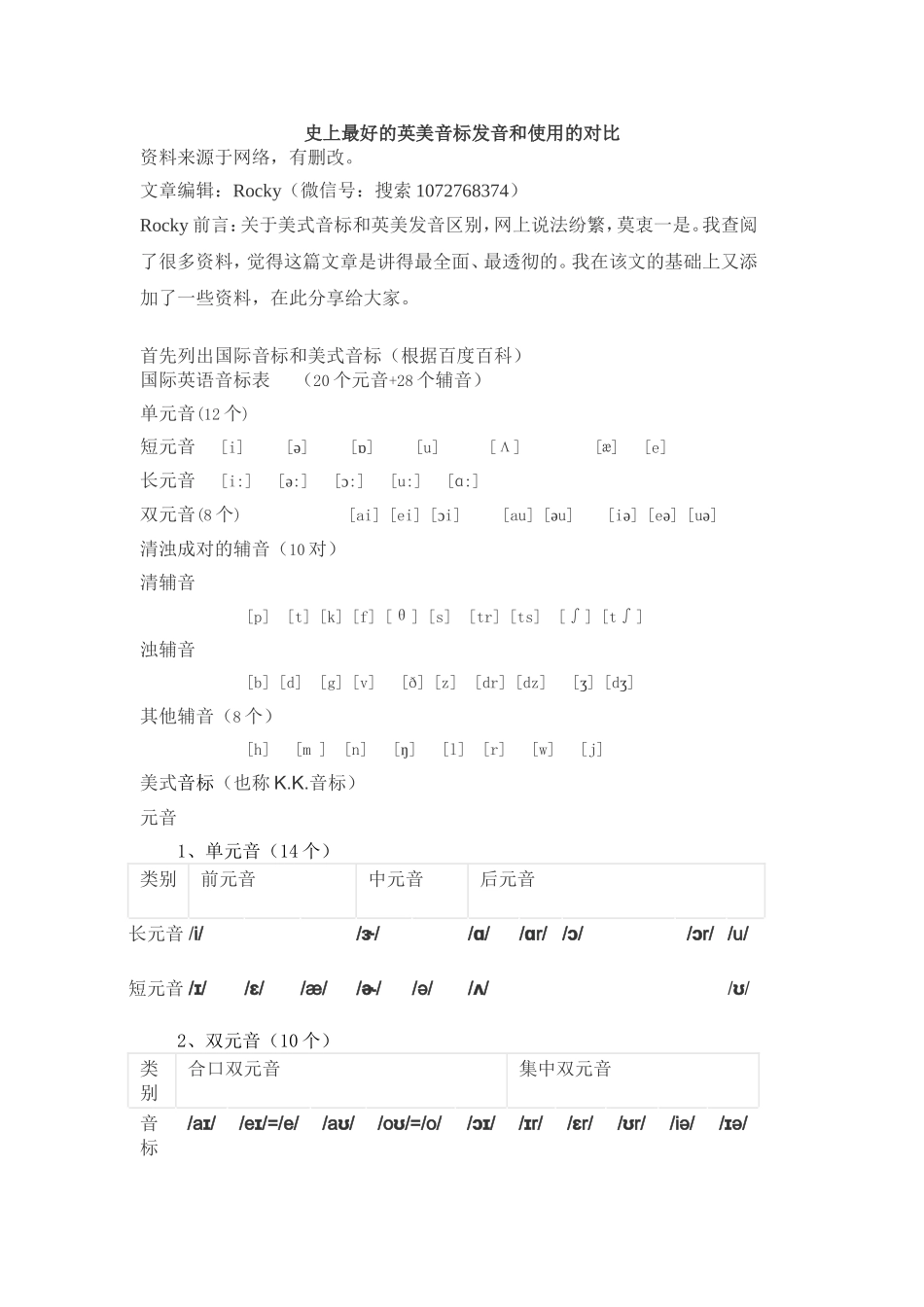 史上最好的英美音标发音和使用的对比_第1页