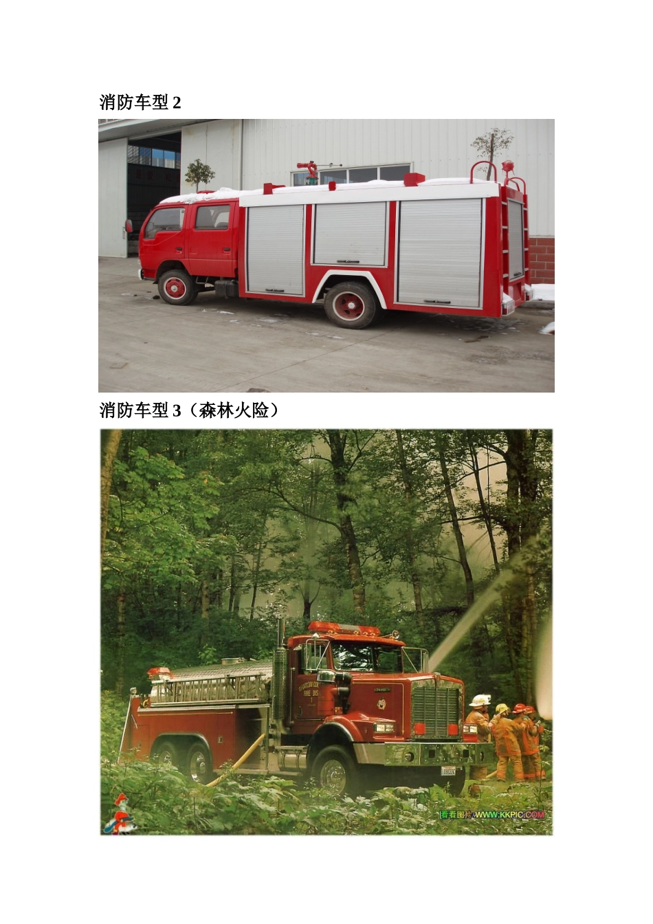 各种车辆图片整理_第3页