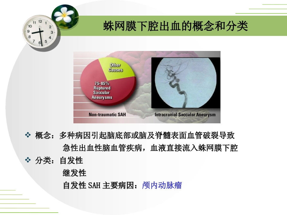 动脉瘤性蛛网膜下腔出血诊疗指南_第2页