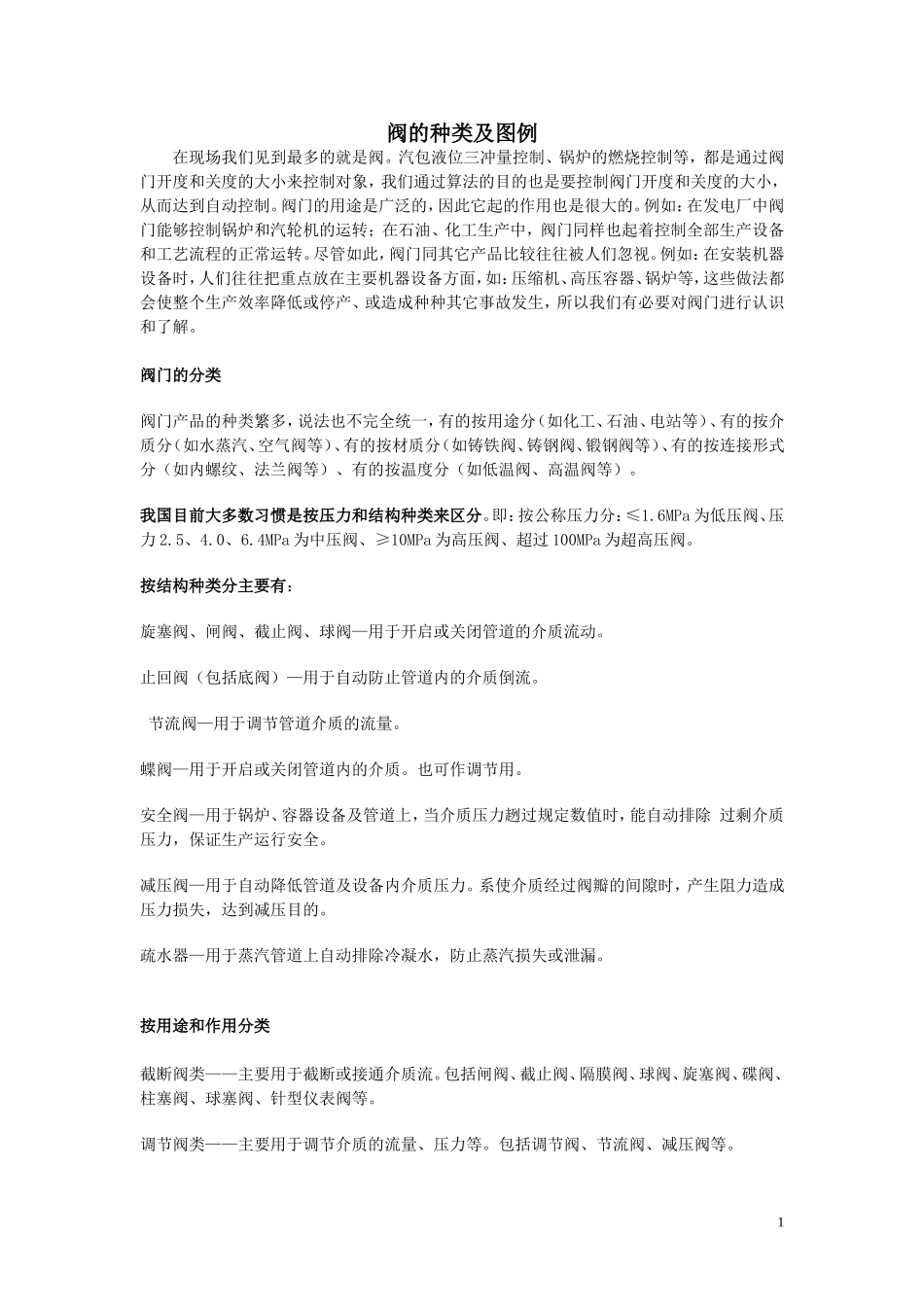 各种阀门图例资料_第1页