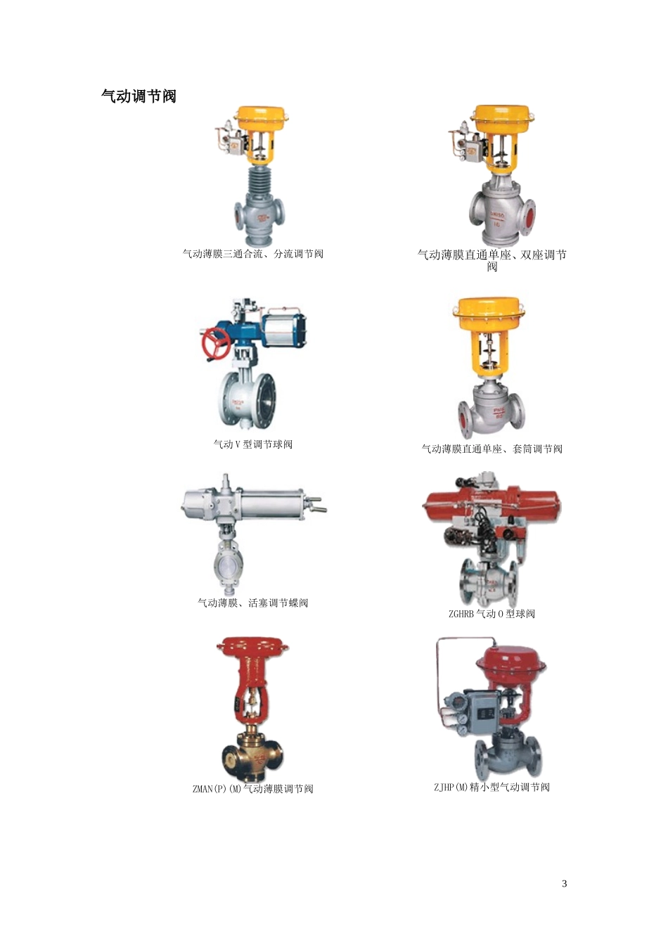 各种阀门图例资料_第3页