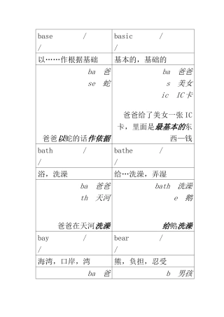 史上最快速记忆单词(全)