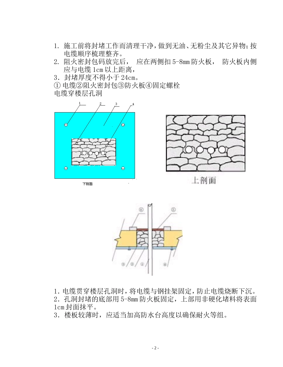 各种防火封堵材料的施工工艺_第2页
