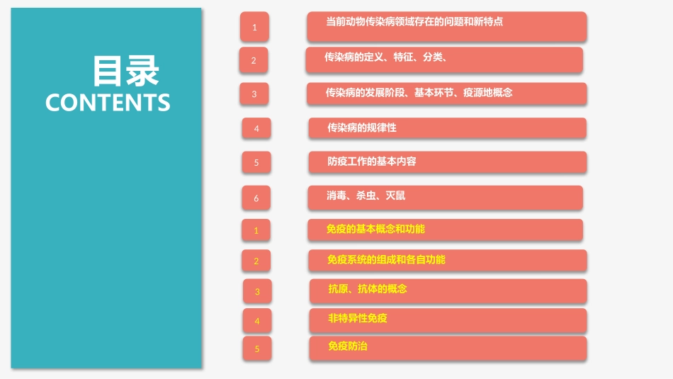 动物传染病与免疫学基本理论_第2页