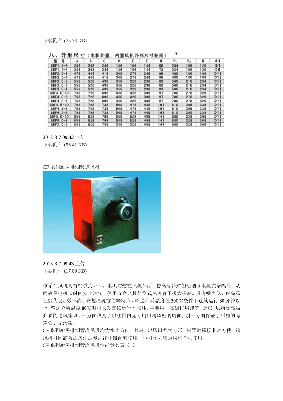 各种风机型号介绍大全(图文并茂)介绍_第2页