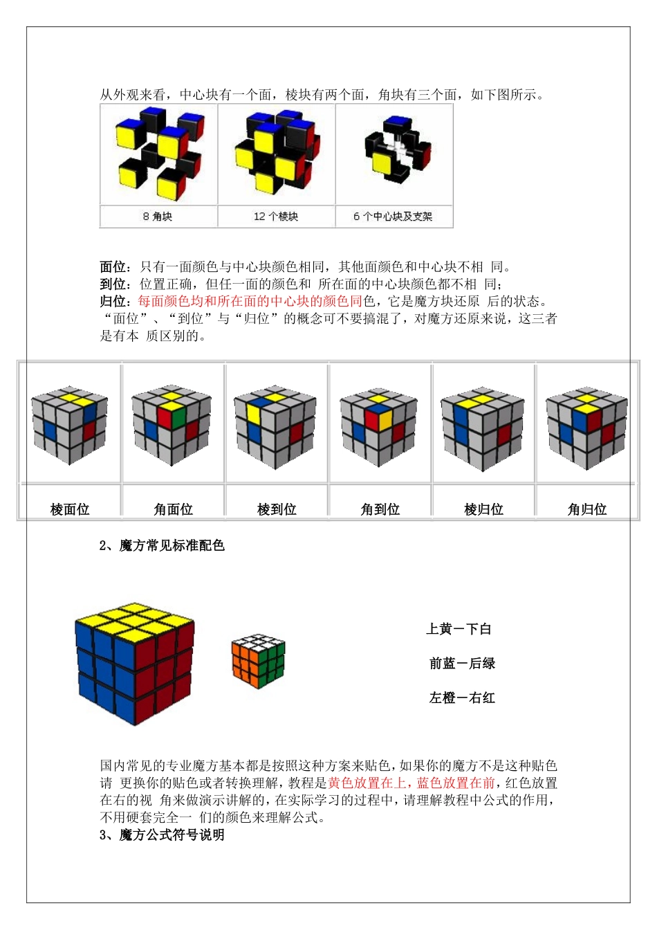 史上最牛的三阶魔方攻略(只要10分钟你就能学会)_第2页