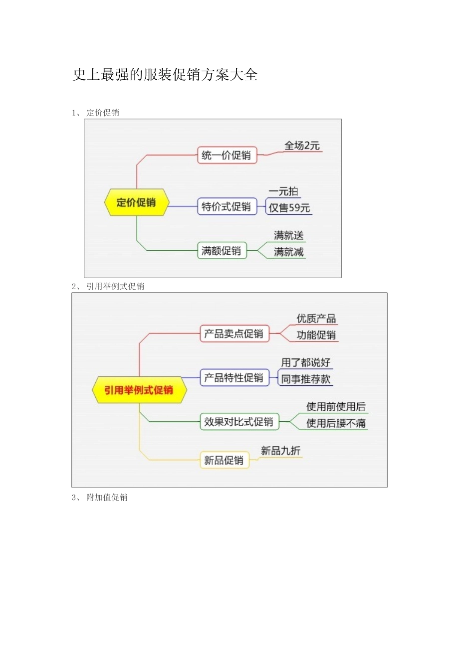 史上最强的服装促销方案大全_第1页