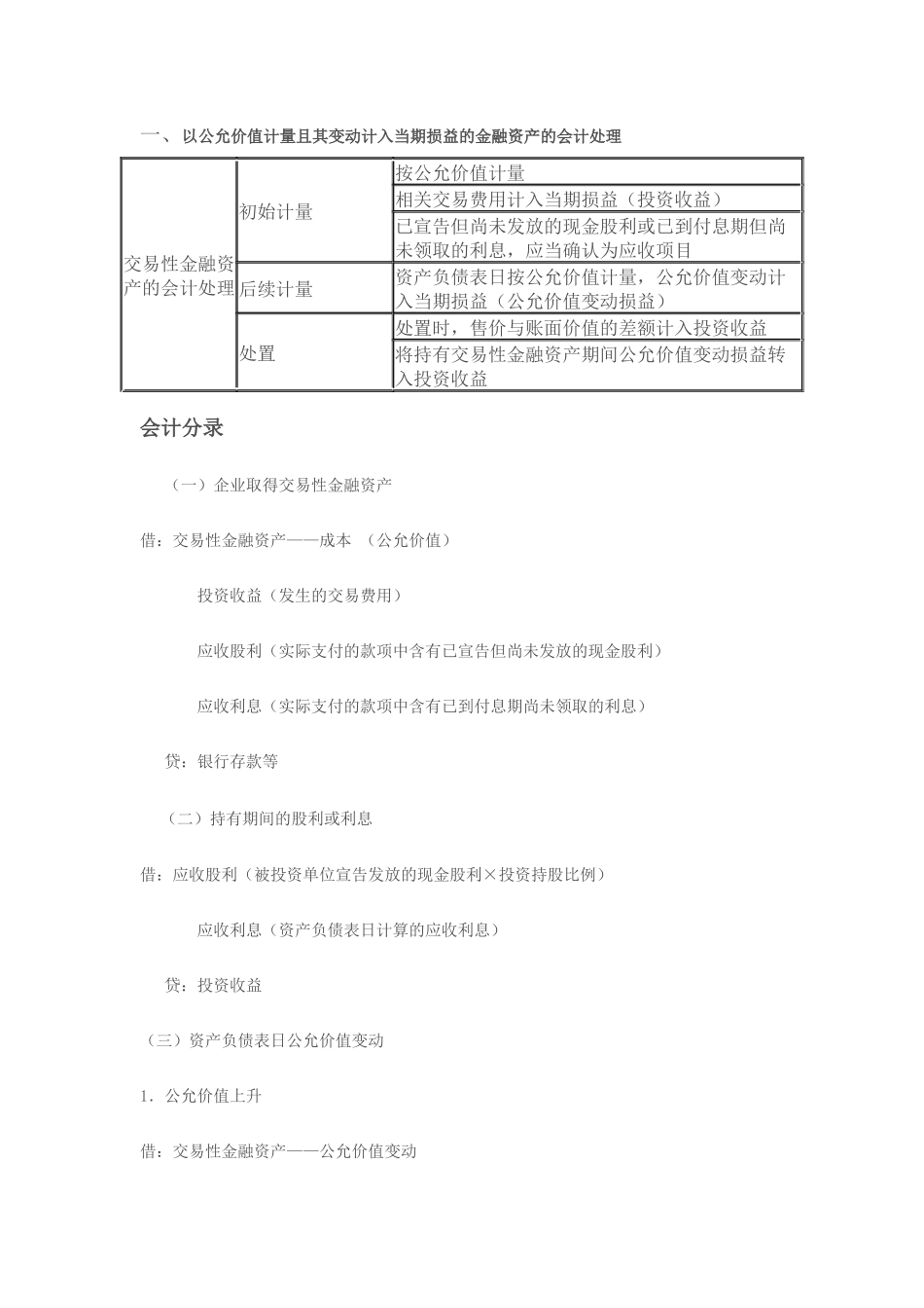 各种金融资产会计处理以及会计分录(精华版)_第1页