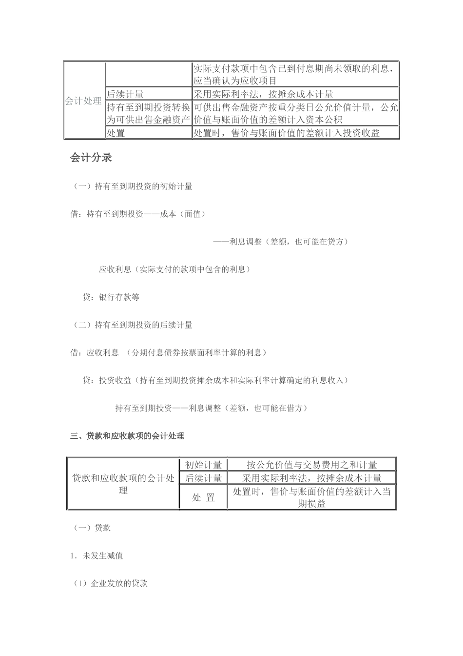 各种金融资产会计处理以及会计分录(精华版)_第3页