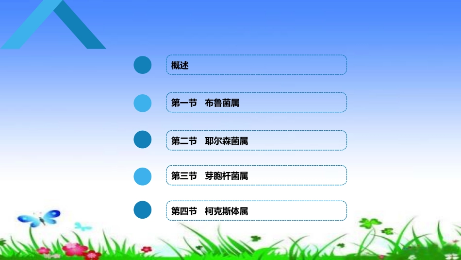 动物源性细菌_第2页