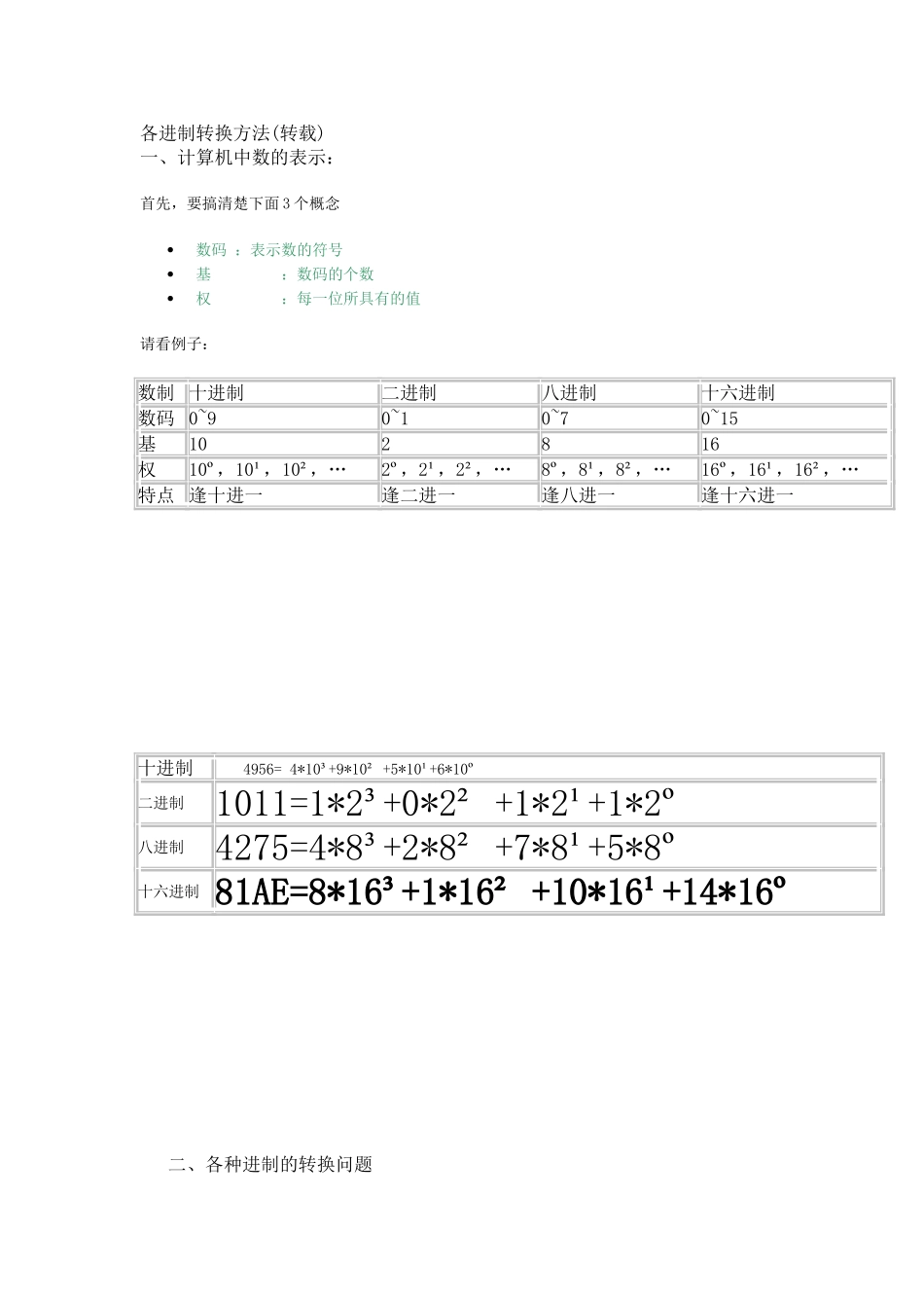 各种进制之间转换方法_第1页