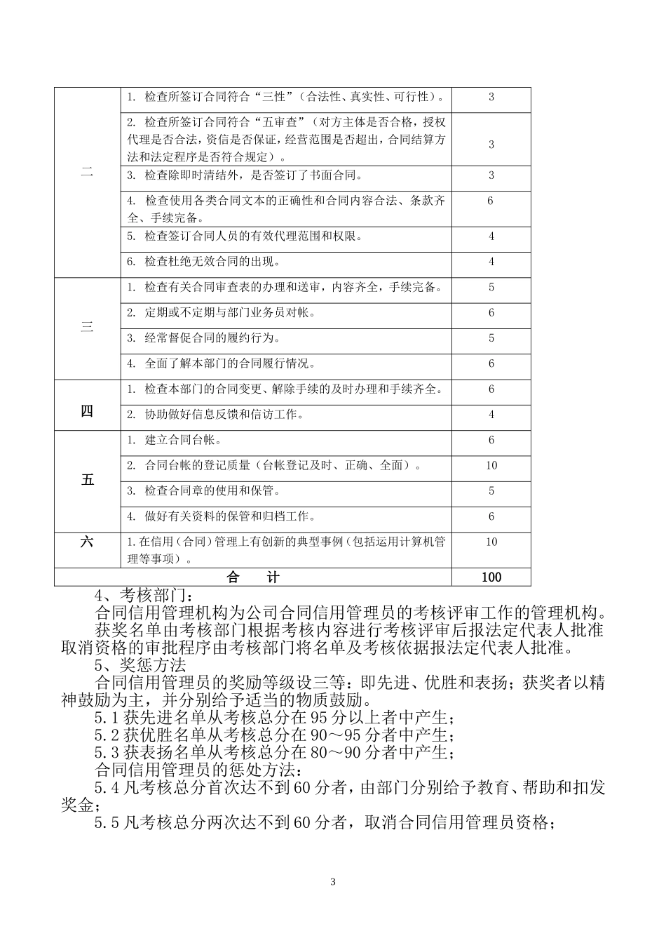 合同信用管理部门相关岗位责任_第3页