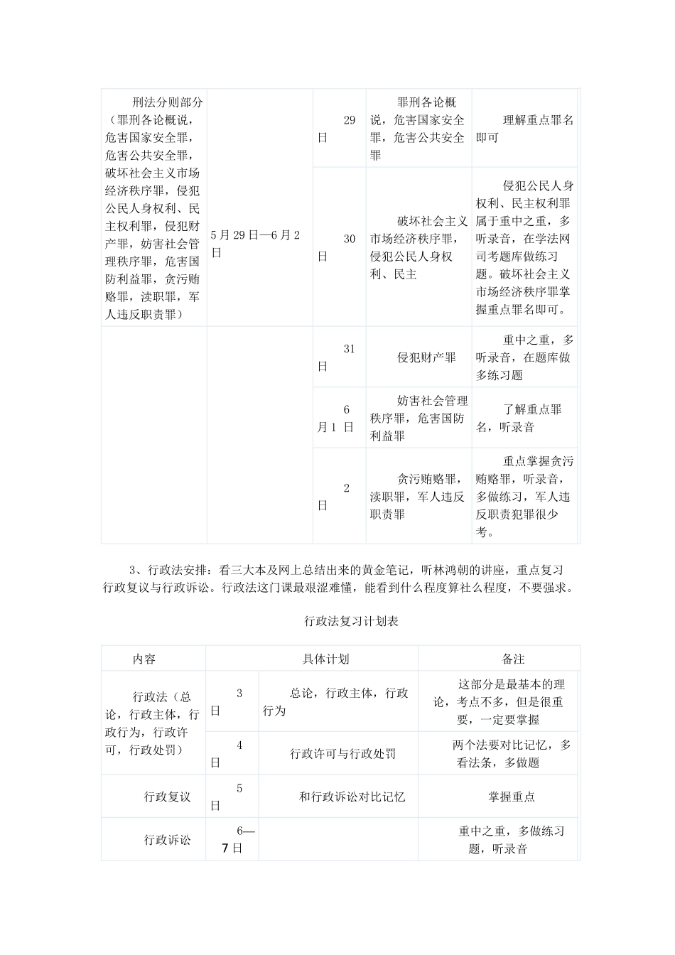 司法考试5月-9月计划表_第3页