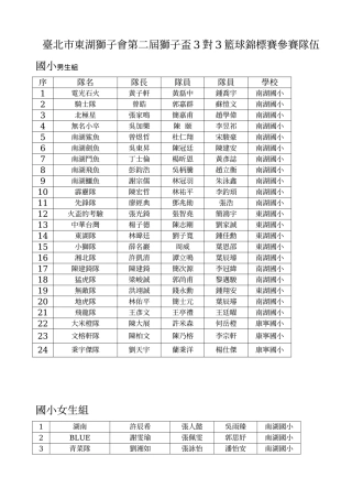 台北市东湖狮子会第二届狮子杯3对3篮球锦标赛参赛队伍