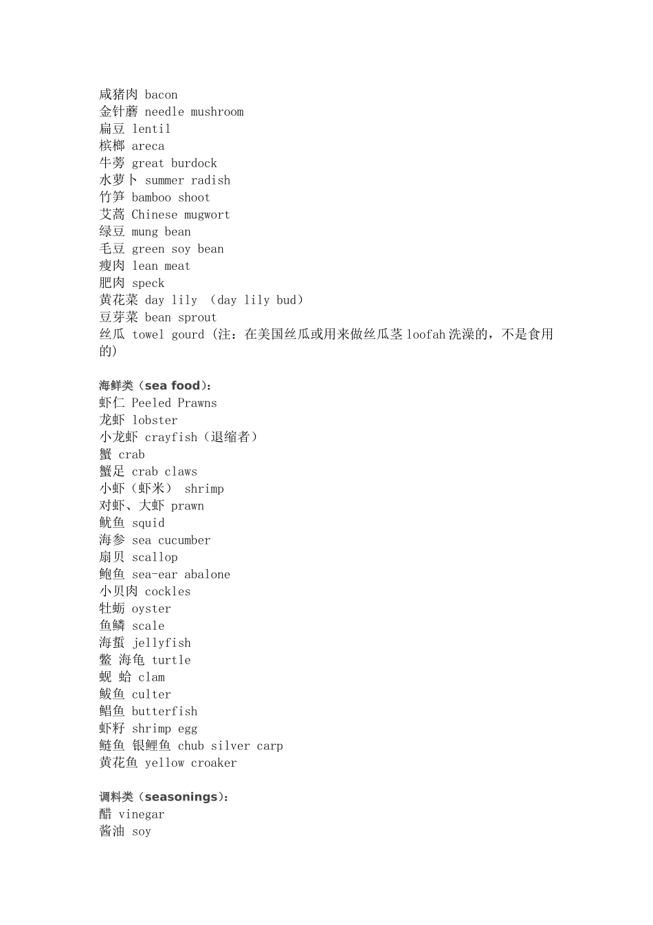 各种食物中英文对照翻译_第3页