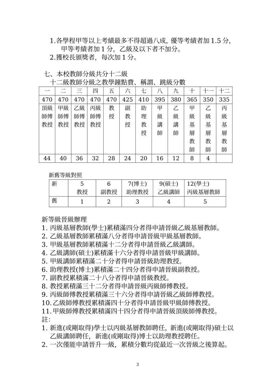 台北市私立大同高级中学教师升级暨分级办法96年7月5日主管会议_第3页