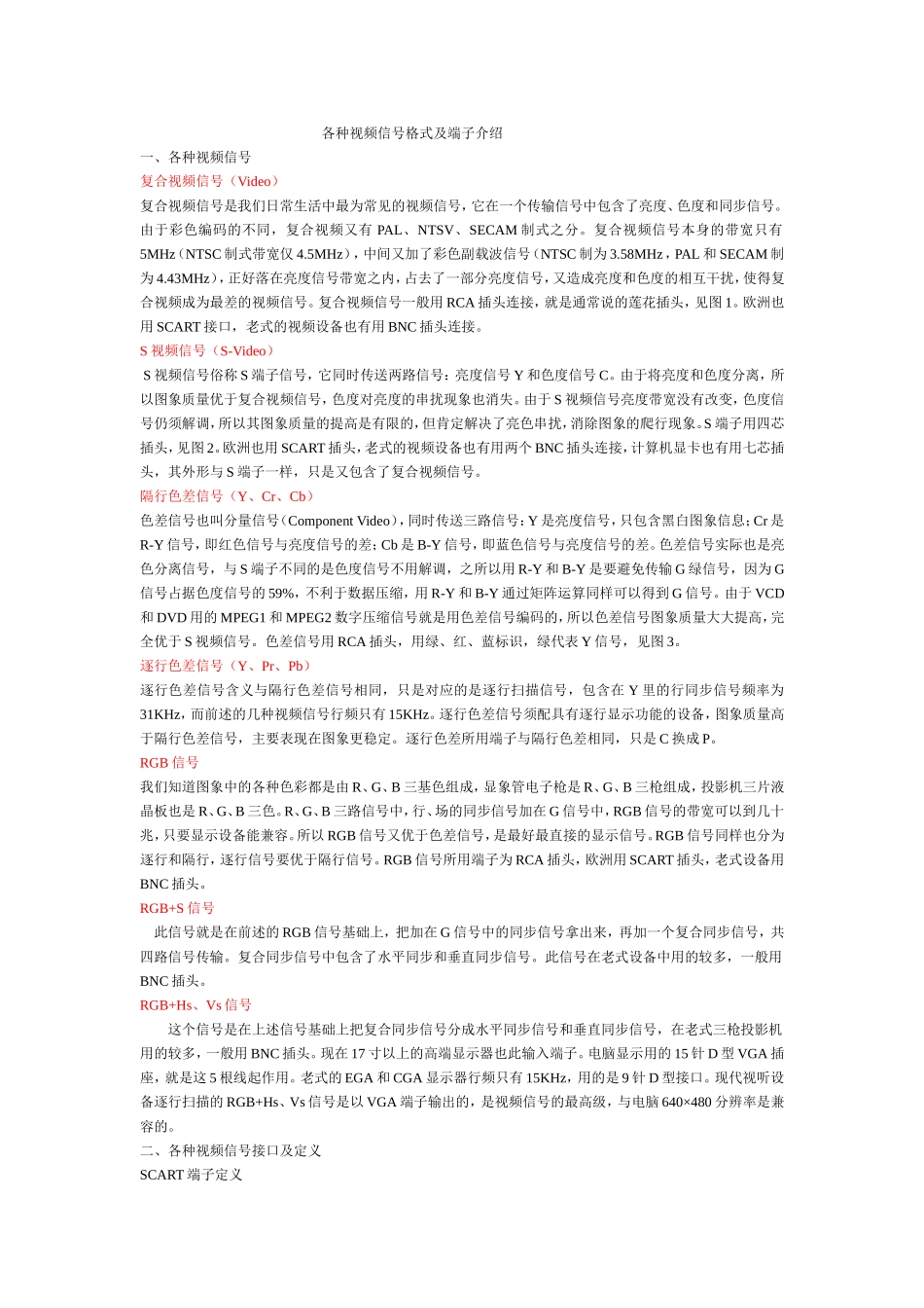 各种视频信号_第1页