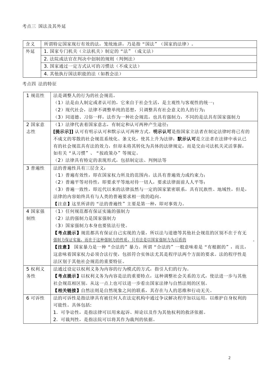 司法考试法理学重要考点汇总_第2页