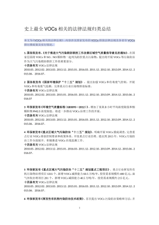 史上最全VOCs相关的法律法规归类总结201766