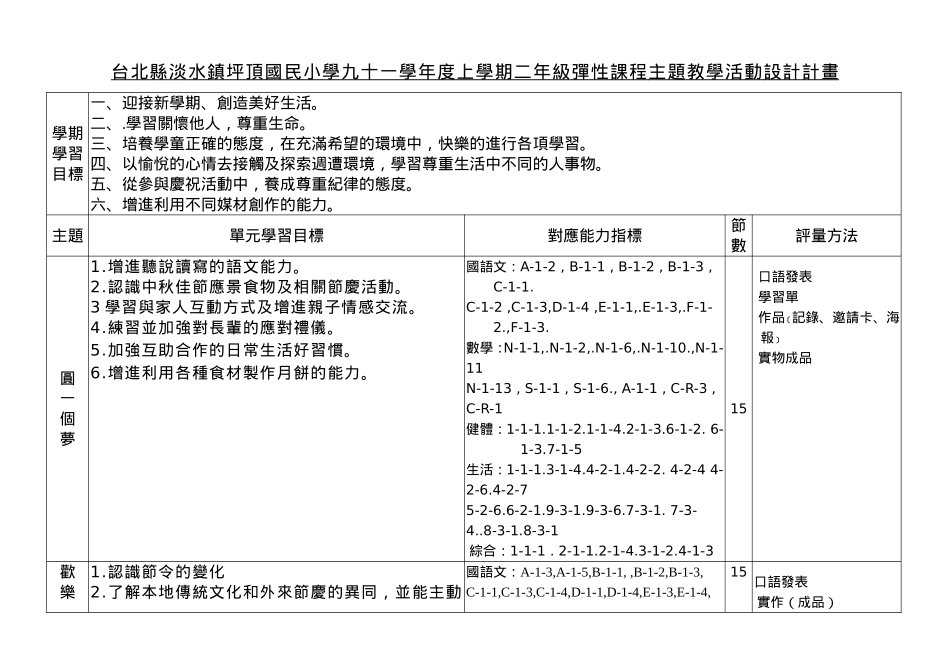 台北县淡水镇坪顶国民小学九十一学年度上学期二年级弹性课程主题教学活动设计计画_第1页