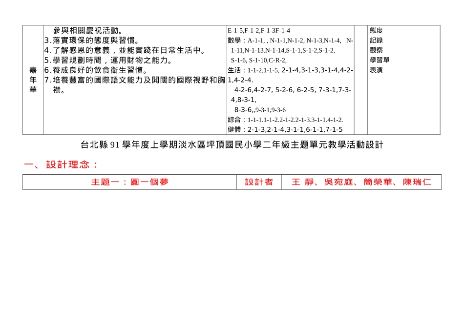 台北县淡水镇坪顶国民小学九十一学年度上学期二年级弹性课程主题教学活动设计计画_第2页