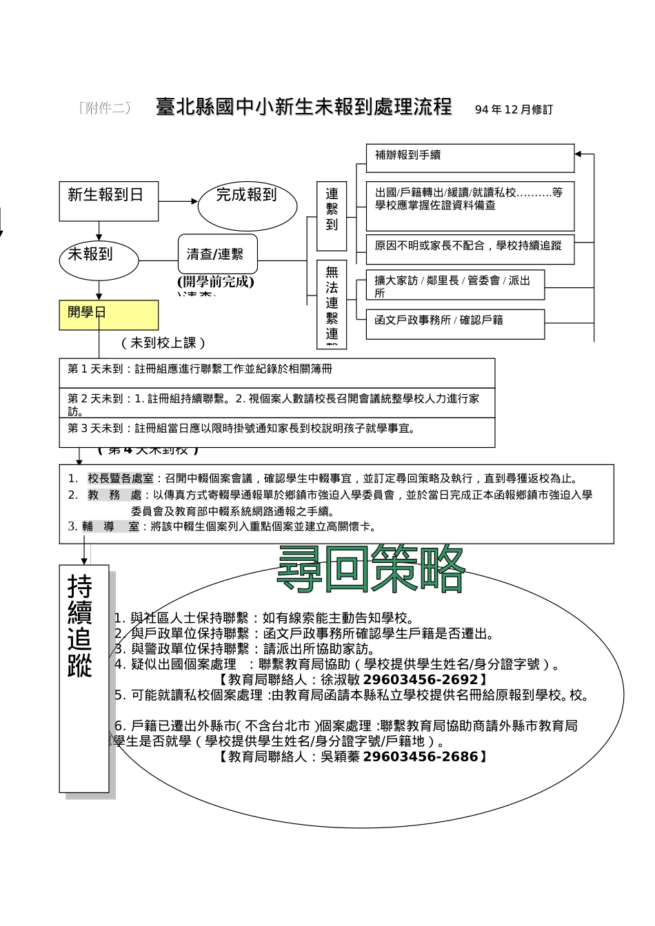 台北县国民中小学中途辍学学生通报及复学辅导_第3页