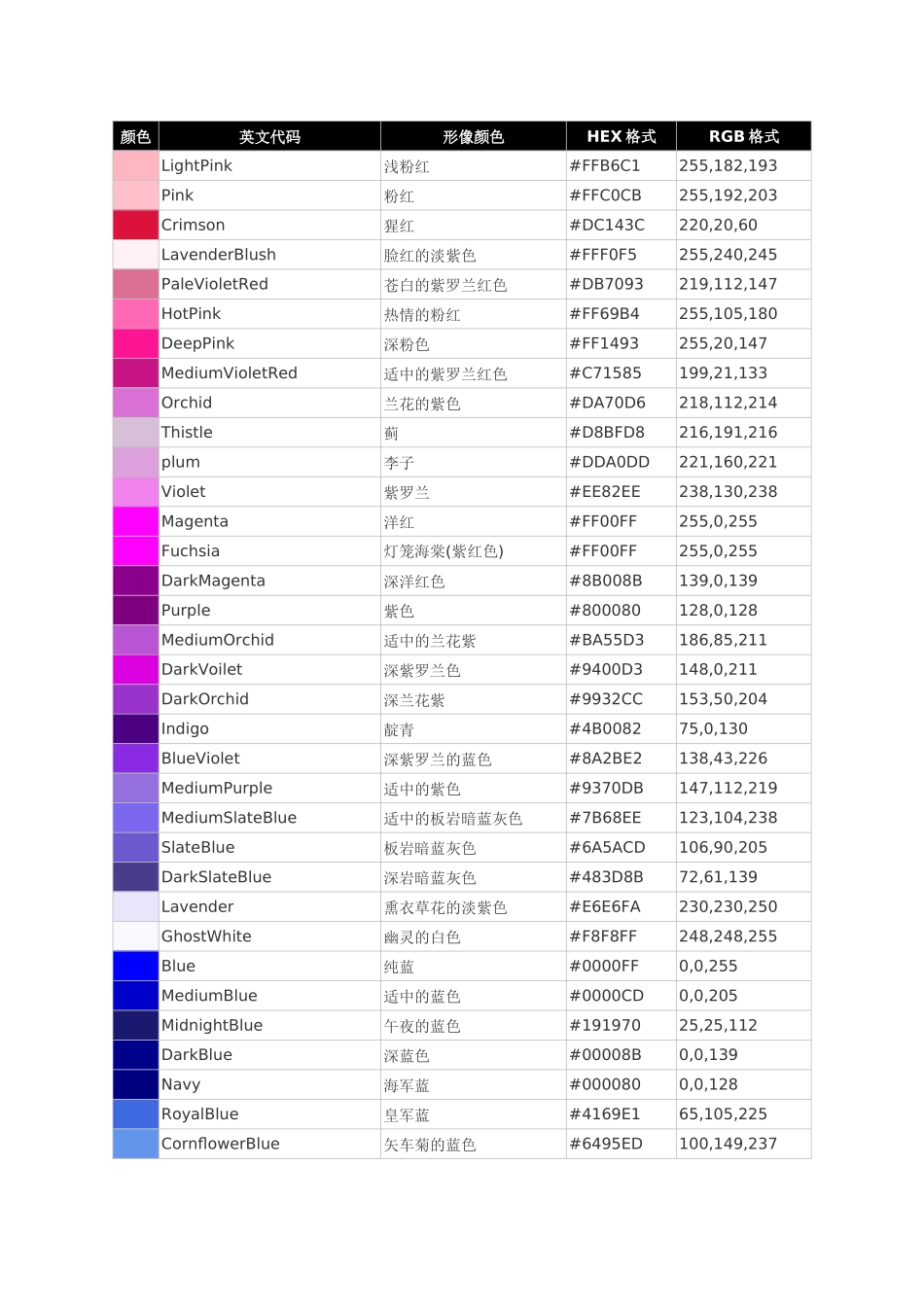 各种颜色的英语单词及图片_第1页